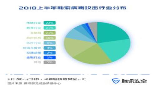 FIL币与区块链的关系 - 探索FIL币背后的技术基础