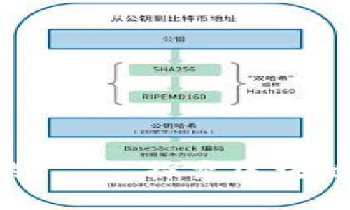 区块链是如何走向实际应用的？——探究区块链技术的现状、前景与商业模式