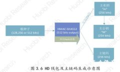 TokenIM平台出现币种问题，我的币怎么没有了？