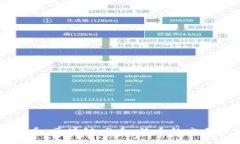 深入探究比特币、区块链、Q币、法币的交易原理