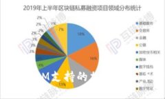 TokenIM支持的加密货币币种