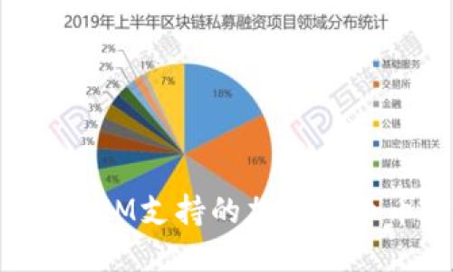 TokenIM支持的加密货币币种