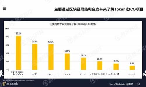 探索最新出区块链短视频app，提升区块链视频观看体验