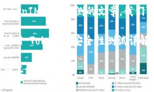 假设我们想要写一篇关于TokenIM安全自测的文章，我们可以这样考虑一个接近且的

如何进行TokenIM安全自测？ | TokenIM安全性测试详解

我们可以使用这个标题，并将其放进