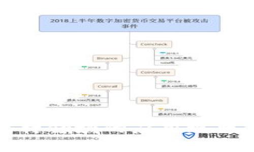 区块链技术在农村领域的应用现状及未来发展趋势