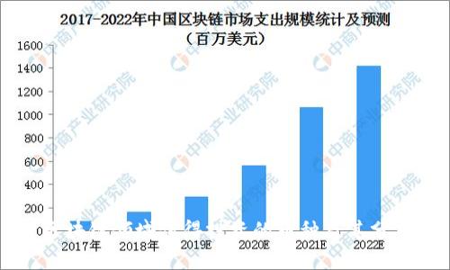 区块链领域值得投资的币种及其分析