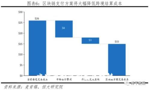 比特币如何衍生区块链