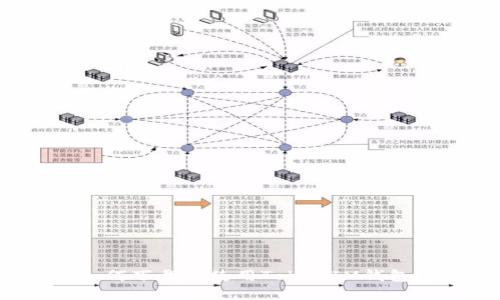 如何下载和使用TokenIM钱包？