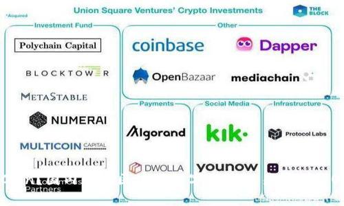 什么是OBBCoin？国内知名区块链数字资产交易平台的OBBCoin解析