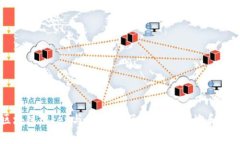 区块链Token与比特币：了解价格、用途和未来