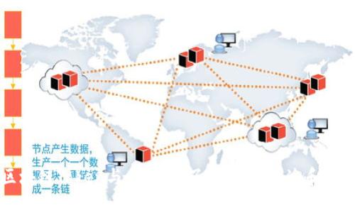 区块链Token与比特币：了解价格、用途和未来