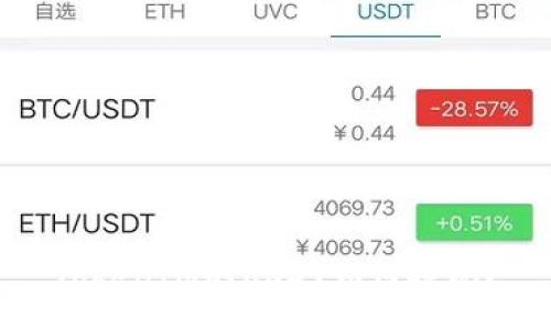 TokenIM的USDT如何提现？