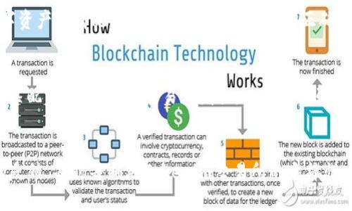 Tokenim开发教程：快速搭建一个去中心化的数字资产交易所
Tokenim, 去中心化交易所, 以太坊智能合约, Solidity, Web3.js, API

内容大纲：
1. 什么是Tokenim？
2. 如何准备Tokenim的开发环境？
3. 如何搭建Tokenim去中心化交易所？
   - 编写智能合约
   - 使用Web3.js部署智能合约
   - 集成API
4. 如何测试Tokenim交易所？
5. 如何更好地Tokenim交易所？
   - 改进交易逻辑
   - 提高用户体验
6. 如何维护Tokenim交易所？

问题1：什么是Tokenim？为什么要使用Tokenim？
Tokenim是一种去中心化数字资产交易平台，基于以太坊智能合约和Web3.js实现。它使得用户可以在不借助第三方交易所的情况下，在区块链上直接进行数字资产的买卖、委托和撤单。Tokenim的优点主要包括安全、去中心化和透明。由于其采用区块链技术进行加密，所以交易方式更加灵活，不易被黑客攻击，对于保障交易安全具有重要的意义。

问题2：如何准备Tokenim的开发环境？
为了开始使用Tokenim, 需要一些前置条件。首先，需要了解Solidity语言和以太坊智能合约，其次需要安装好Node.js，最后，需要下载一个支持以太坊的Web3.js库。其中一个比较常用的以太坊客户端是Ganache, 可以模拟以太坊区块链，方便测试。另外，一种集成以太坊的浏览器插件Metamask也需要预先安装。

问题3：如何搭建Tokenim去中心化交易所？
要搭建一个Tokenim交易所，首先需要编写智能合约。智能合约需要包含必要的函数和状态变量，以便交易能够正常进行。其次，需要使用Web3.js库和以太坊客户端Ganache连接到以太坊区块链，并使用Web3.js库将智能合约部署到以太坊上。最后，还需要使用Web3.js库或其他接口在前端与智能合约进行交互。

问题4：如何测试Tokenim交易所？
为了测试一个Tokenim交易所，可以使用Ganache工具创建一个以太坊环境，并部署创建好的智能合约，再使用Web3.js库或其他接口模拟用户买卖数字资产的情况，测试智能合约是否能够正确执行。在测试过程中，需要注意合约的功能是否都可以正常使用且不会出现数据误差等情况。

问题5：如何更好地Tokenim交易所？
与其他交易所一样，Tokenim交易所主要考虑两点：一是改进交易逻辑，二是提高用户体验。在交易逻辑方面，可以对交易撮合算法进行，提高撮合效率和匹配成功率，促进交易量增长。在用户体验方面，可以增加一些功能，例如增加交易币种，扩大交易品种，以及网站交互界面，以提供更好的用户体验。另外，确保Tokenim交易所的运营稳定也很重要。

问题6：如何维护Tokenim交易所？
维护Tokenim交易所需要保持对区块链技术的不断学习，了解新的智能合约开发技能，提升Tokenim的社区创新能力。另一方面，还需要积极回应用户的反馈，每时每刻地Tokenim交易所的鲁棒性，为交易者提供更加安全、可靠、高效的服务。