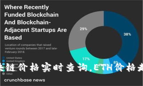 ETH区块链价格实时查询，ETH价格走势分析