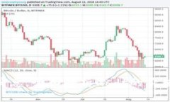 财经区块链usdt最新消息，全面解析usdt的价值、应