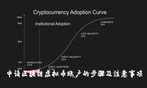 申请区块链虚拟币账户的步骤及注意事项