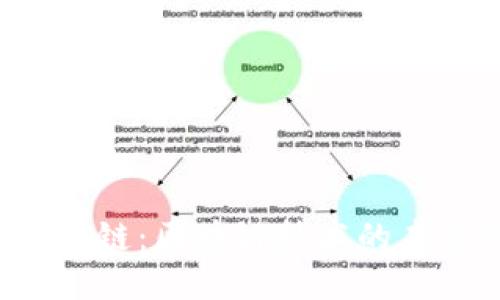 TBS区块链：区块链技术的未来之路