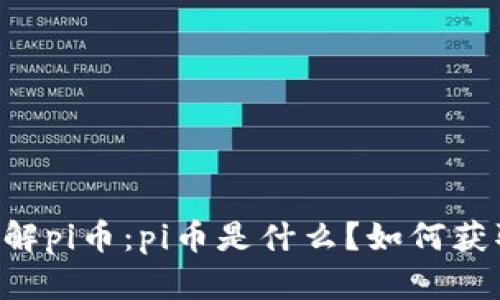 了解pi币：pi币是什么？如何获取？