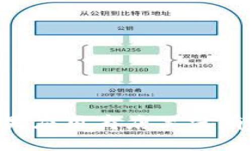 为什么苹果应用商店里没有TokenIM?