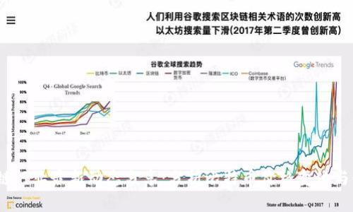 2021年区块链行业最新动态分享：分析比特币价格变化与行业发展趋势