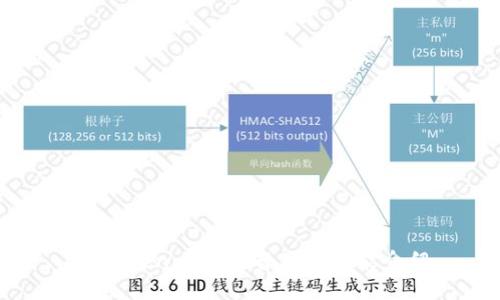 imToken 2.0读音及其功能介绍