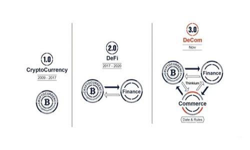 TokenIm描述文件：更好地管理Token信息