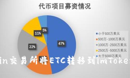 如何在OKCoin交易所将ETC转移到imToken 2.0钱包中