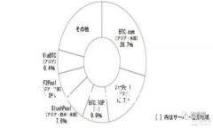 ImToken和TronLink钱包：哪款更适合您？