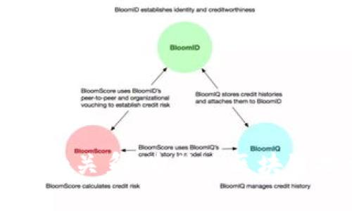 辨析区块链和比特币的关系，为什么区块链技术比比特币更重要