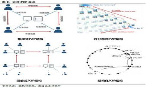 区块链游戏币价：如何理解与预测？