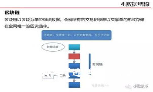 新出现的区块链币有哪些？近期值得关注的5种区块链币