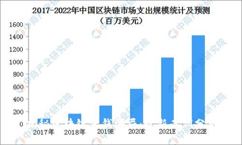 揭秘区块链洗钱骗局：最新案例分析