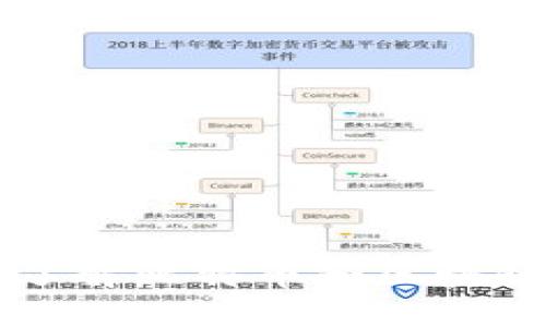 深入了解比特币和区块链技术