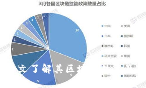 五行币：一文了解其区块链技术及未来发展