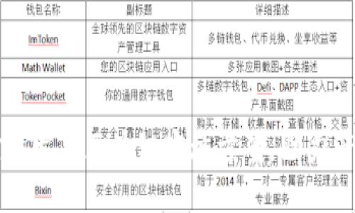 兴铭控股发布区块链实施方案，助力产业升级