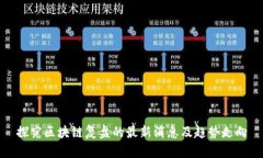 探究区块链复盘的最新消息及趋势走向