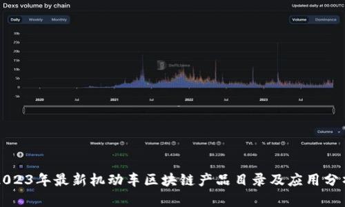 2023年最新机动车区块链产品目录及应用分析