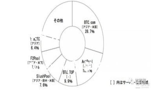 思考标题及关键词

以太雾支持Tokenim吗？深度分析与应用前景