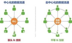 Tokenim支持的提币网络及其特点解析