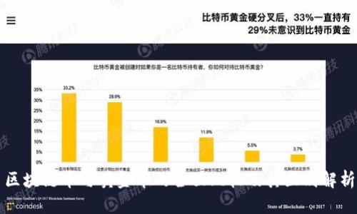 区块链币与黄金币的全面比较及其区别解析