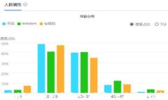 区块链小白的币圈入门指南：从基础到投资