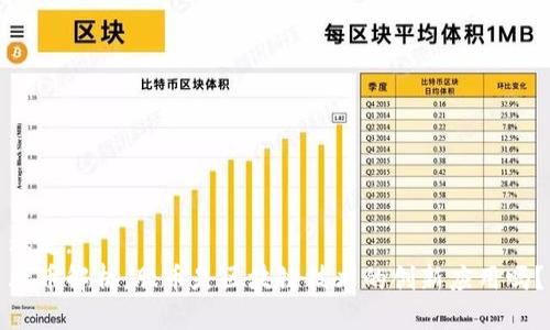 标题:
肽币解析：肽币是区块链技术的创新应用吗？