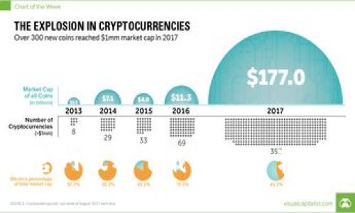 TokenIM官网版本下载指南与常见问题解答