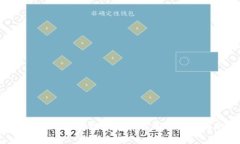 最新BSC区块链浏览器版本与使用指南