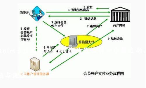 很高兴为您提供帮助。关于“tokenim多少能提现”，我将为您设计一个接近的、相关关键词，以及内容主体大纲。

###  标题
Tokenim提现攻略：了解提现金额与流程