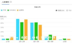 全面了解 Tokenim 自定义功能：实现个性化的数字