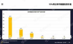 彻底解析TokenIM共签：安全、高效的区块链交易方