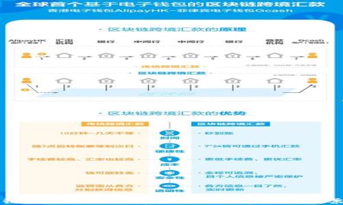 
区块链大选最新进展：如何改变未来投票方式