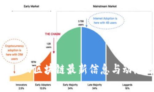 BV和BSV区块链最新信息与动态解析