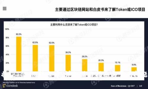 如何将Tokenim转出币：详细操作指南与常见问题解答